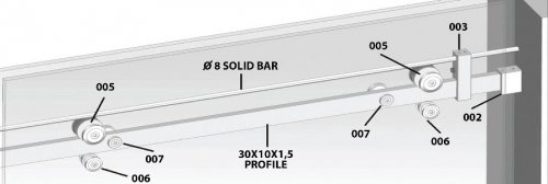 Sliding Door Sets